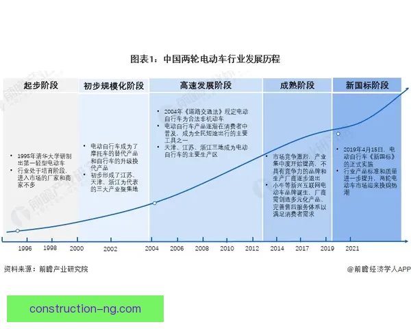 伯明翰俱乐部历史回顾与未来发展方向分析