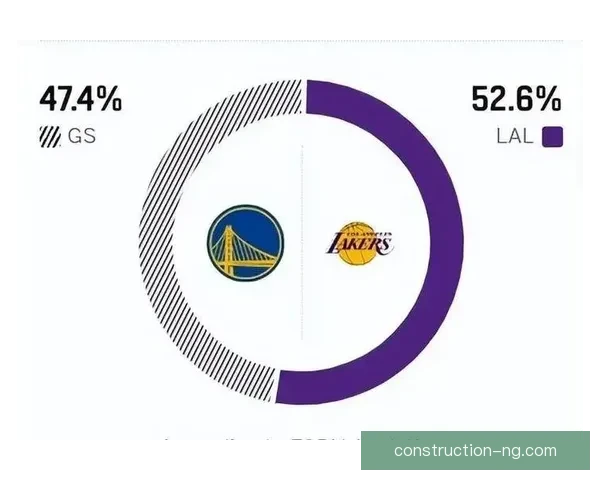 湖人勇士激战引爆全联盟格局巨星对决悬念升级季后赛前景风云再起