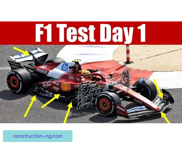 F1赛季最新动态：各车队备战新赛季，关键技术创新引关注