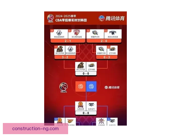 篮网最新动态：球队核心伤情更新与新赛季阵容调整分析