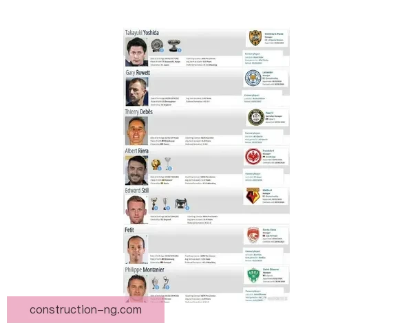 布莱克浦足球俱乐部宣布新赛季目标并引进几名关键球员