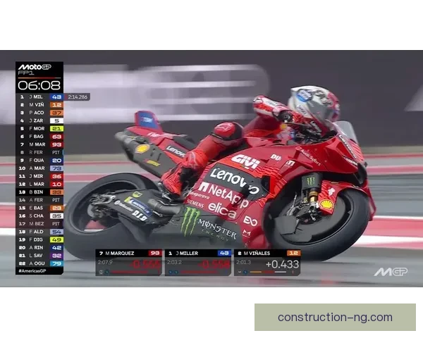马尔克斯重返赛道引发热议MotoGP新赛季激烈对决升级