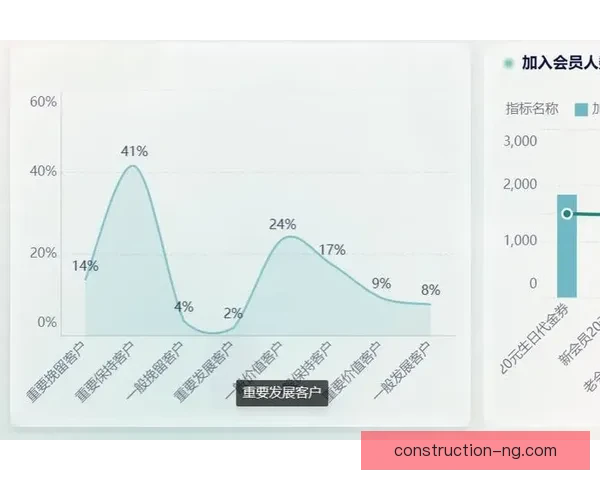 基于数据驱动的体育竞技动作优化与技术策略研究