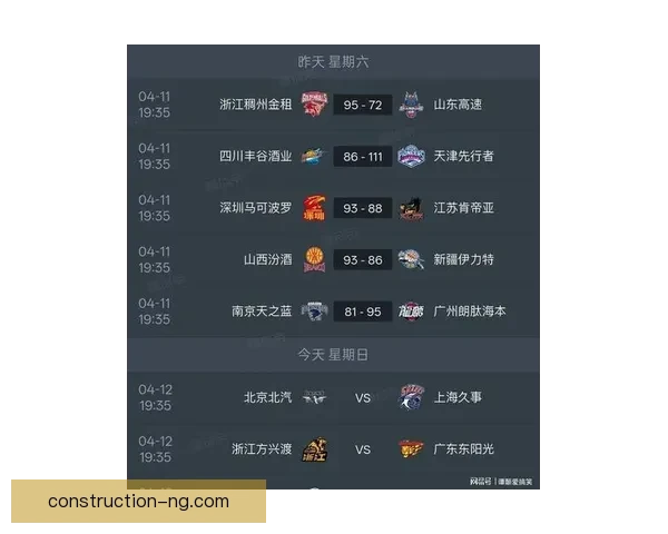 最新篮球积分榜全面解析各队排名走势与季后赛前景分析