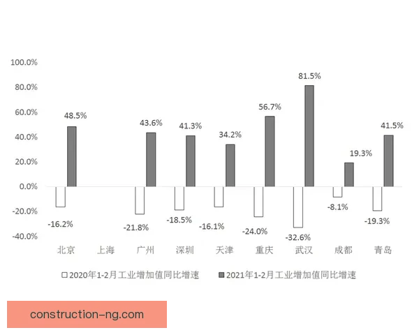 重庆超级联赛球队数据全景解析与赛季攻防实力排行榜最新趋势观察